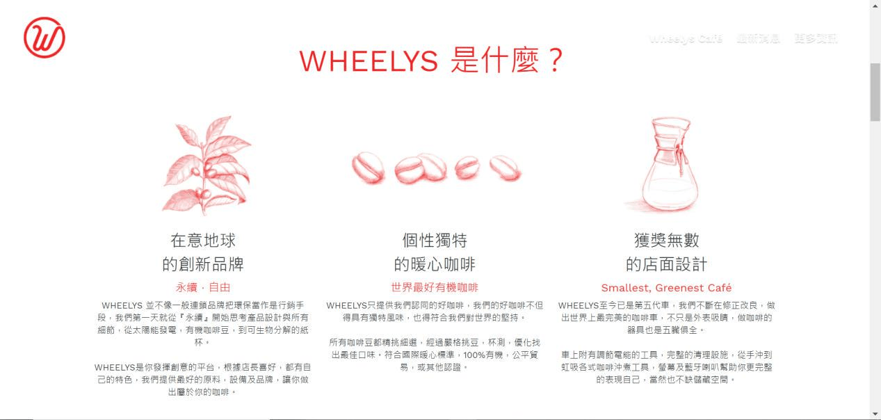 圖片取自Strikingly產品 圖片取自Strikingly產品